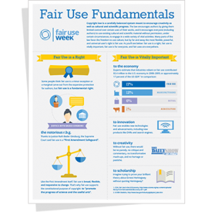 Fair Use Fundamentals Infographic Thumbnail